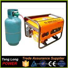 LPG & gasoline united power generator with spare parts for sale